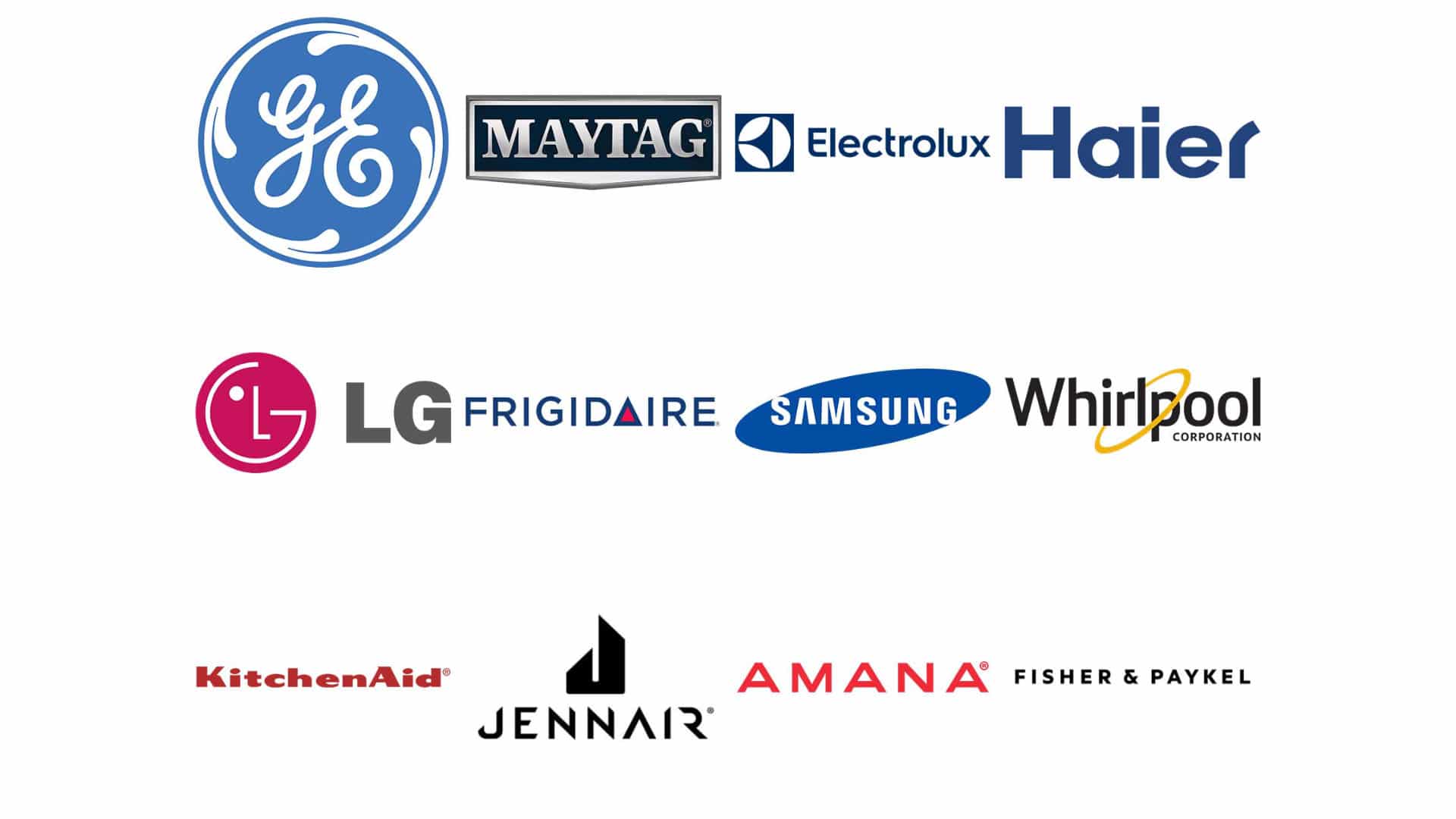 Featured image for “Appliance Brands – Who owns who?”